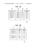 ABNORMALITY DETECTION METHOD, DEVICE AND PROGRAM diagram and image