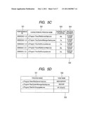 ABNORMALITY DETECTION METHOD, DEVICE AND PROGRAM diagram and image