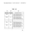 ABNORMALITY DETECTION METHOD, DEVICE AND PROGRAM diagram and image