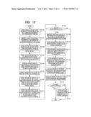 ABNORMALITY DETECTION METHOD, DEVICE AND PROGRAM diagram and image