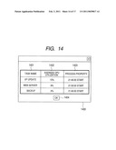 ABNORMALITY DETECTION METHOD, DEVICE AND PROGRAM diagram and image