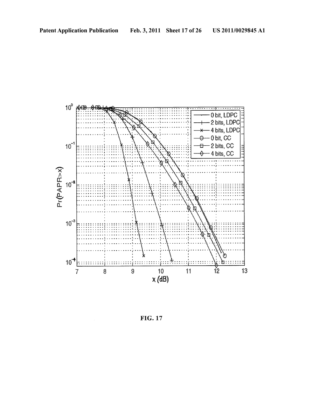 Apparatus, Systems and Methods Including Nonbinary Low Density Parity Check Coding For Enhanced Multicarrier Underwater Acoustic Communications - diagram, schematic, and image 18