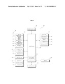 MOBILE TERMINAL AND METHOD OF CONTROLLING OPERATION OF THE MOBILE TERMINAL diagram and image