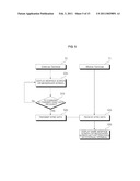 MOBILE TERMINAL AND METHOD OF CONTROLLING OPERATION OF THE MOBILE TERMINAL diagram and image