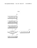 MOBILE TERMINAL AND METHOD OF CONTROLLING OPERATION OF THE MOBILE TERMINAL diagram and image