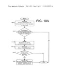 Merging Instant Messaging (IM) Chat Sessions diagram and image