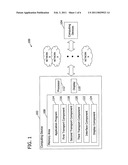 INTEGRATING TRANSPORT MODES INTO A COMMUNICATION STREAM diagram and image