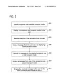 INTEGRATING TRANSPORT MODES INTO A COMMUNICATION STREAM diagram and image