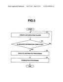 DISTRIBUTED PROCESSING DEVICE AND DISTRIBUTED PROCESSING METHOD diagram and image