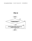 DISTRIBUTED PROCESSING DEVICE AND DISTRIBUTED PROCESSING METHOD diagram and image