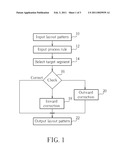 METHOD FOR CORRECTING LAYOUT PATTERN diagram and image