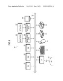 METHOD FOR MANUFACTURING SEMICONDUCTOR INTEGRATED CIRCUIT AND RECORDING MEDIUM diagram and image