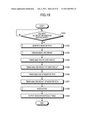 METHOD FOR MANUFACTURING SEMICONDUCTOR INTEGRATED CIRCUIT AND RECORDING MEDIUM diagram and image