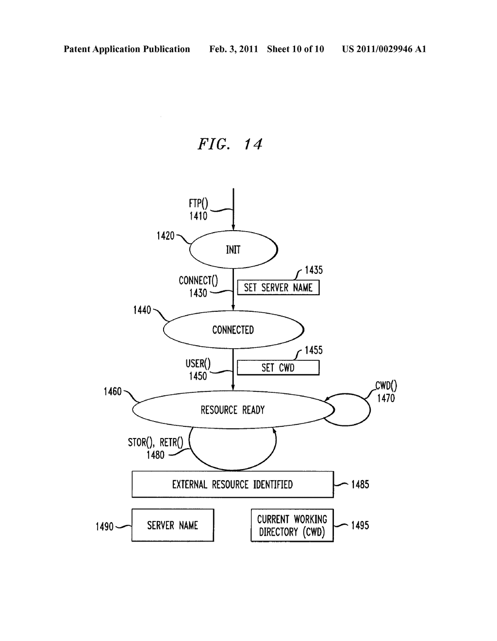 EFFICIENT EXTRACTION OF SOFTWARE DEPENDENCIES FROM PROGRAM CODE - diagram, schematic, and image 11