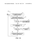 METHOD AND SYSTEM FOR CONSTRUCTING A DOCUMENT REDUNDANCY GRAPH diagram and image