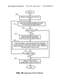 METHOD AND APPARATUS FOR MANAGING VIRTUAL PORTS ON STORAGE SYSTEMS diagram and image