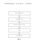 Virtual Machine Manager System And Methods diagram and image