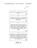 SYSTEM AND METHOD TO UNIFORMLY MANAGE OPERATIONAL LIFE CYCLES AND SERVICE LEVELS diagram and image