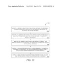 SYSTEM AND METHOD TO UNIFORMLY MANAGE OPERATIONAL LIFE CYCLES AND SERVICE LEVELS diagram and image