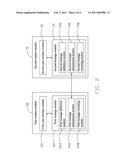 EMBEDDED ELECTRONIC DEVICE AND COMMUNICATION METHOD THEREOF diagram and image