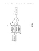 MINIMIZING BLACK VIDEO SEGMENTS DURING AD INSERTION diagram and image