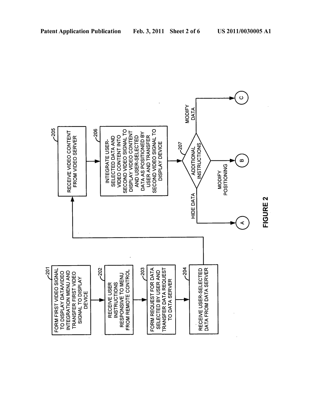 USER-CONTROLLED DATA/VIDEO INTEGRATION BY A VIDEO CONTROL SYSTEM - diagram, schematic, and image 03