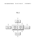 BROADCAST RECEIVING APPARATUS AND DISPLAYING METHOD THEREOF diagram and image