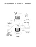 In-home System Monitoring Method and System diagram and image