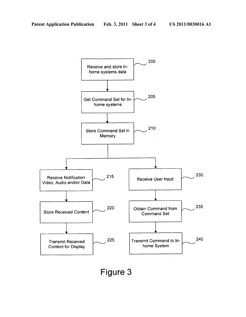 In-home System Monitoring Method and System - diagram, schematic, and image 04