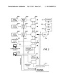 INTERNET SERVICE PROVIDER CALLBACK FOR SATELLITE SYSTEMS diagram and image