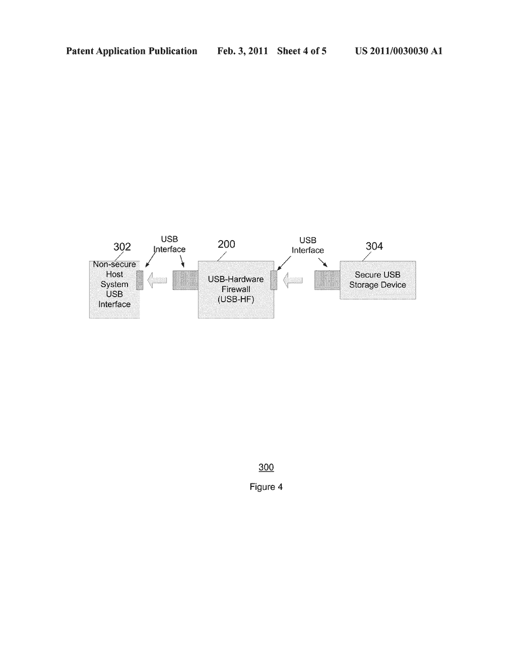 UNIVERSAL SERIAL BUS - HARDWARE FIREWALL (USB-HF) ADAPTOR - diagram, schematic, and image 05