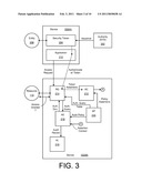 Auditing Authorization Decisions diagram and image