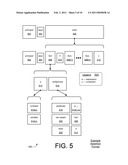 Auditing Authorization Decisions diagram and image