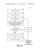 Auditing Authorization Decisions diagram and image