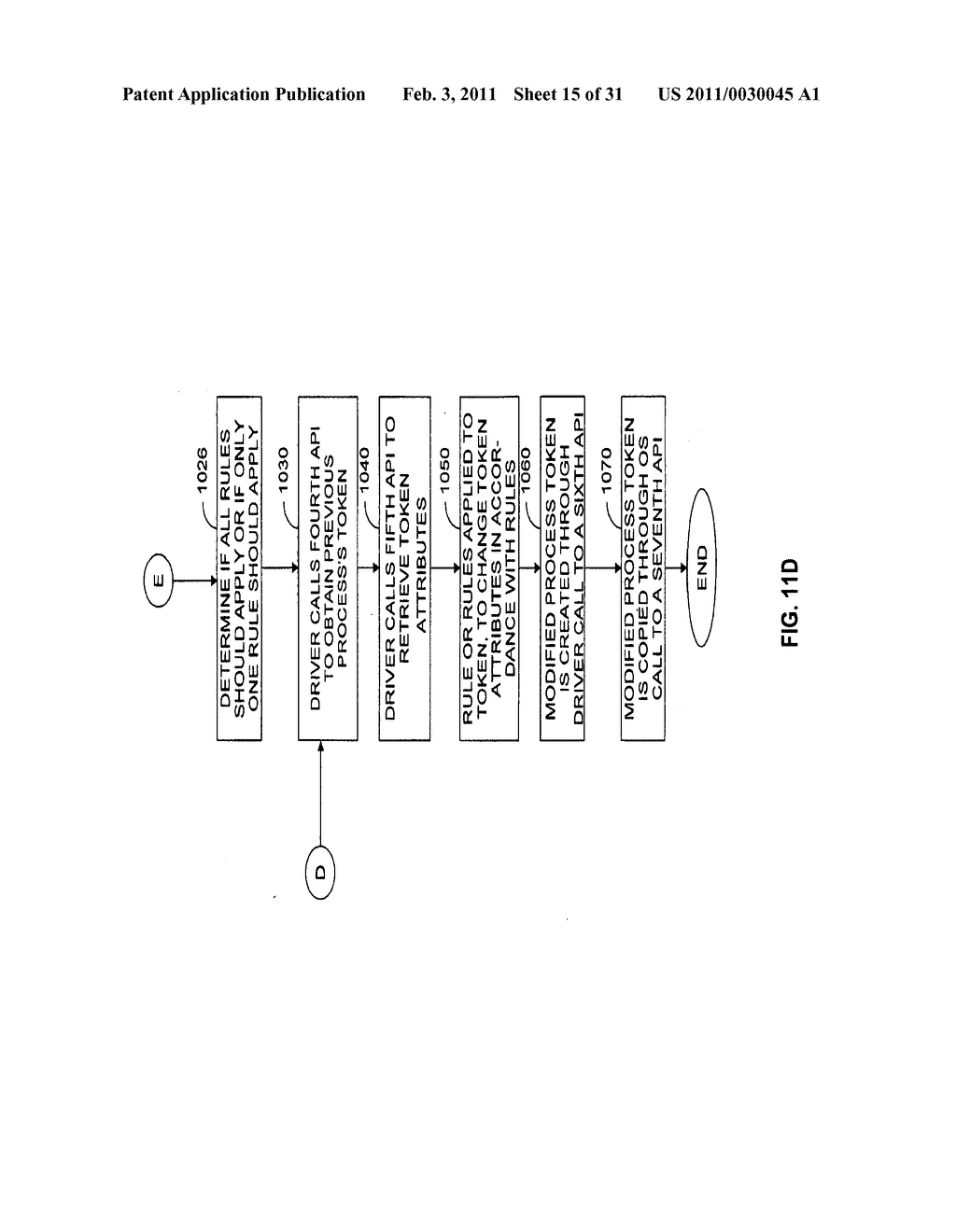 Methods and Systems for Controlling Access to Resources and Privileges Per Process - diagram, schematic, and image 16