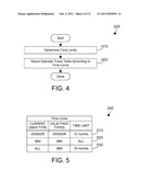 AUTONOMIC MANUFACTURING OPERATOR AUTHORIZATION ADJUSTMENT diagram and image