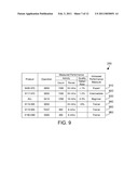 AUTONOMIC MANUFACTURING OPERATOR AUTHORIZATION ADJUSTMENT diagram and image