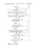 AUTONOMIC MANUFACTURING OPERATOR AUTHORIZATION ADJUSTMENT diagram and image