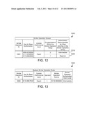 AUTONOMIC MANUFACTURING OPERATOR AUTHORIZATION ADJUSTMENT diagram and image