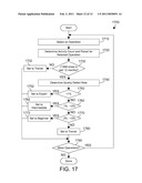 AUTONOMIC MANUFACTURING OPERATOR AUTHORIZATION ADJUSTMENT diagram and image