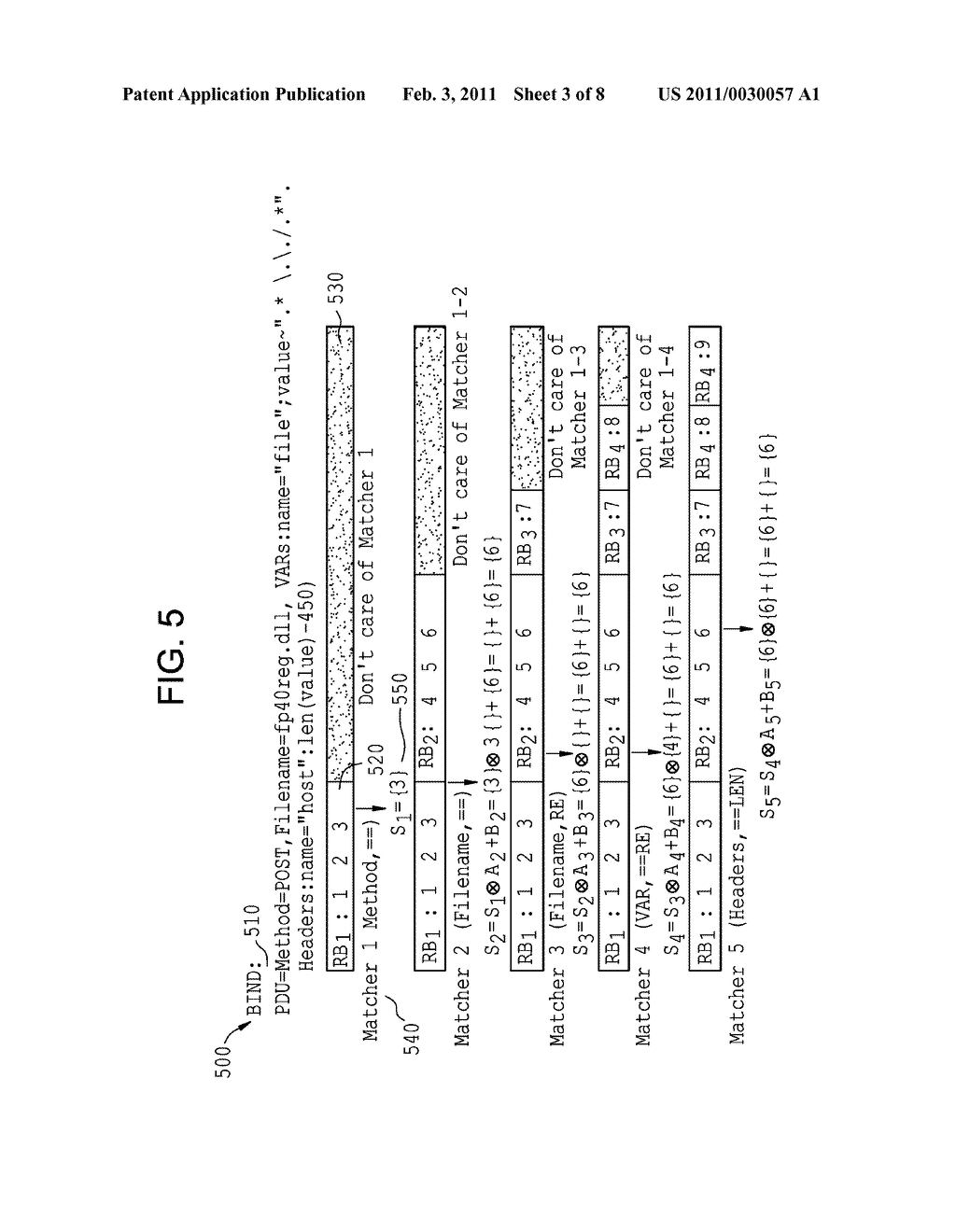 MATCHING WITH A LARGE VULNERABILITY SIGNATURE RULESET FOR HIGH PERFORMANCE NETWORK DEFENSE - diagram, schematic, and image 04