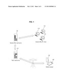 APPARATUS FOR SETTING AN EMAIL SECURITY AND METHOD THEREOF diagram and image