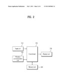 APPARATUS FOR SETTING AN EMAIL SECURITY AND METHOD THEREOF diagram and image