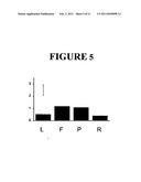 Glycosyltransferases, Polynucleotides Encoding These And Methods Of Use diagram and image