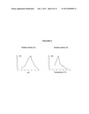 Glycosyltransferases, Polynucleotides Encoding These And Methods Of Use diagram and image