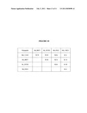 Glycosyltransferases, Polynucleotides Encoding These And Methods Of Use diagram and image