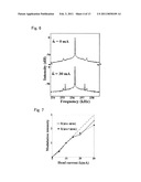 SURFACE STATE MEASURING DEVICE, AND SURFACE STATE MEASURING METHOD USING THE DEVICE diagram and image