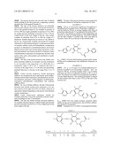 AZOPYRIDONE DISPERSE DYES, THEIR PREPARATION AND USE diagram and image