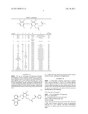 AZOPYRIDONE DISPERSE DYES, THEIR PREPARATION AND USE diagram and image