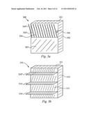 Device with multi-structural contact elements diagram and image